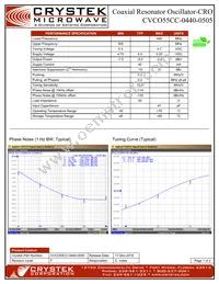 CVCO55CC-0440-0505 Datasheet Cover