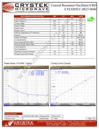 CVCO55CC-0827-0840 Datasheet Cover