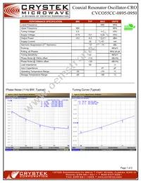 CVCO55CC-0895-0950 Datasheet Cover