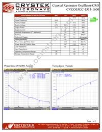 CVCO55CC-1515-1600 Datasheet Cover