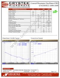 CVCO55CC-1690-1690 Datasheet Cover