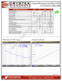 CVCO55CC-1800-1800 Datasheet Cover