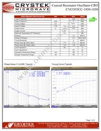 CVCO55CC-1850-1850 Datasheet Cover