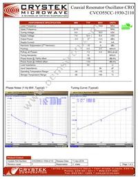 CVCO55CC-1930-2110 Datasheet Cover