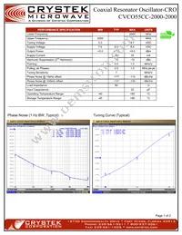 CVCO55CC-2000-2000 Datasheet Cover