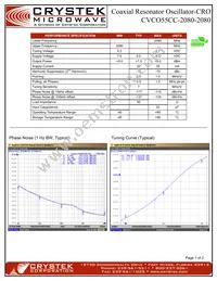 CVCO55CC-2080-2080 Datasheet Cover