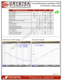 CVCO55CC-2200-2260 Datasheet Cover