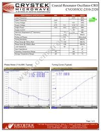 CVCO55CC-2310-2320 Datasheet Cover