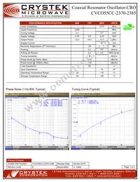 CVCO55CC-2370-2385 Datasheet Cover