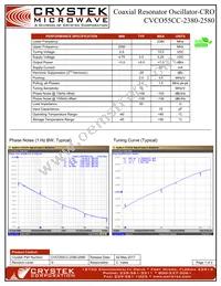 CVCO55CC-2380-2580 Datasheet Cover