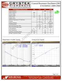 CVCO55CC-2480-2960 Datasheet Cover