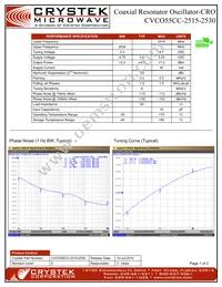 CVCO55CC-2515-2530 Datasheet Cover