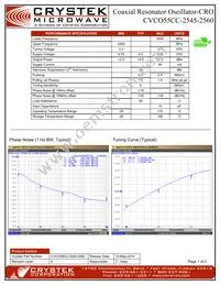 CVCO55CC-2545-2560 Datasheet Cover