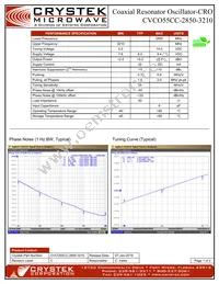 CVCO55CC-2850-3210 Datasheet Cover