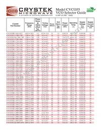 CVCO55CC-2990-3400 Datasheet Page 10