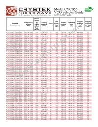 CVCO55CC-2990-3400 Datasheet Page 11