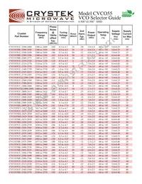 CVCO55CC-2990-3400 Datasheet Page 12