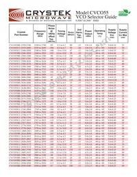 CVCO55CC-2990-3400 Datasheet Page 13