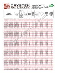 CVCO55CC-2990-3400 Datasheet Page 14