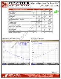 CVCO55CC-3318-3467 Datasheet Cover