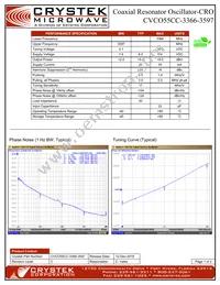 CVCO55CC-3366-3597 Datasheet Cover