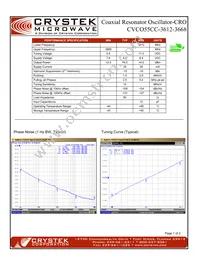 CVCO55CC-3612-3668 Datasheet Cover