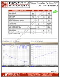 CVCO55CL-0450-0470 Datasheet Cover