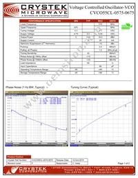 CVCO55CL-0575-0675 Datasheet Cover