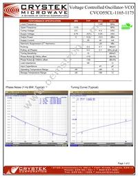 CVCO55CL-1165-1175 Datasheet Cover