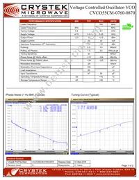 CVCO55CM-0760-0870 Datasheet Cover