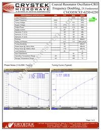 CVCO55CXT-6250-6250 Datasheet Cover