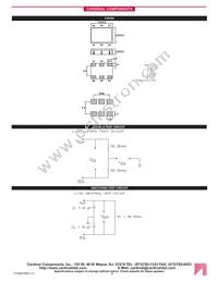 CVFSV7 Datasheet Page 2