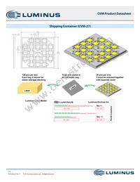 CVM-27-56-95-36-AA00-F2-2 Datasheet Page 15