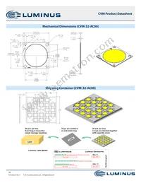 CVM-27-56-95-36-AA00-F2-2 Datasheet Page 16