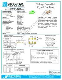 CVXO-016TX-50-44.736 Datasheet Cover