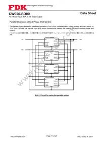 CW020-SD00 Datasheet Page 11