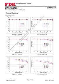 CW020-SD00 Datasheet Page 14