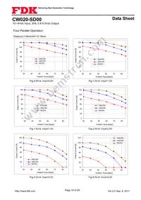 CW020-SD00 Datasheet Page 19