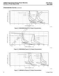 CW025ACL-M Datasheet Page 8