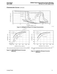 CW025ACL-M Datasheet Page 9