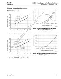 CW025ACL-M Datasheet Page 15