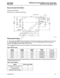 CW030B-M Datasheet Page 19