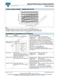 CWR06NC475KB/PR Datasheet Page 19