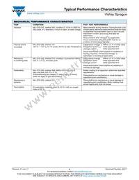 CWR06NC475KB/PR Datasheet Page 20