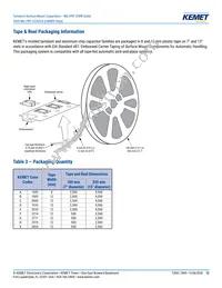 CWR09FC336KR Datasheet Page 12