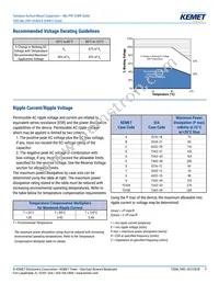 CWR11MH105KC Datasheet Page 7