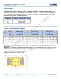 CWR11MH105KC Datasheet Page 8