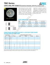 CWR15FK156KCAC Datasheet Cover