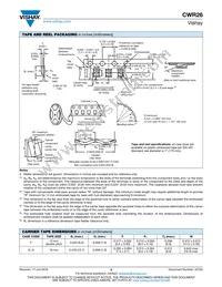 CWR26HC107JCHC Datasheet Page 3