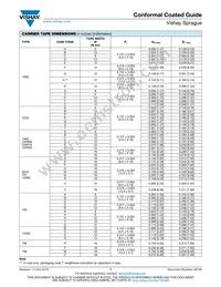 CWR26HC107JCHC Datasheet Page 11